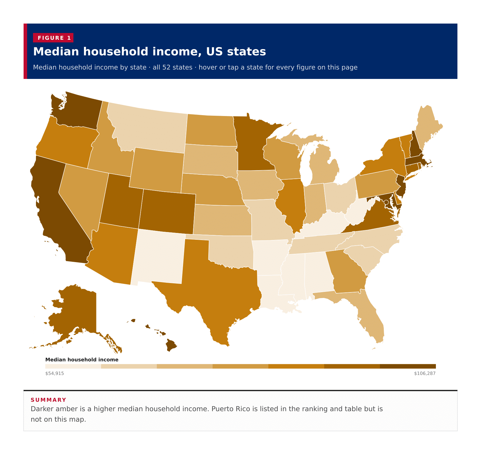 Figure 1: Median household income, US states Figure 1: Median household income, US states