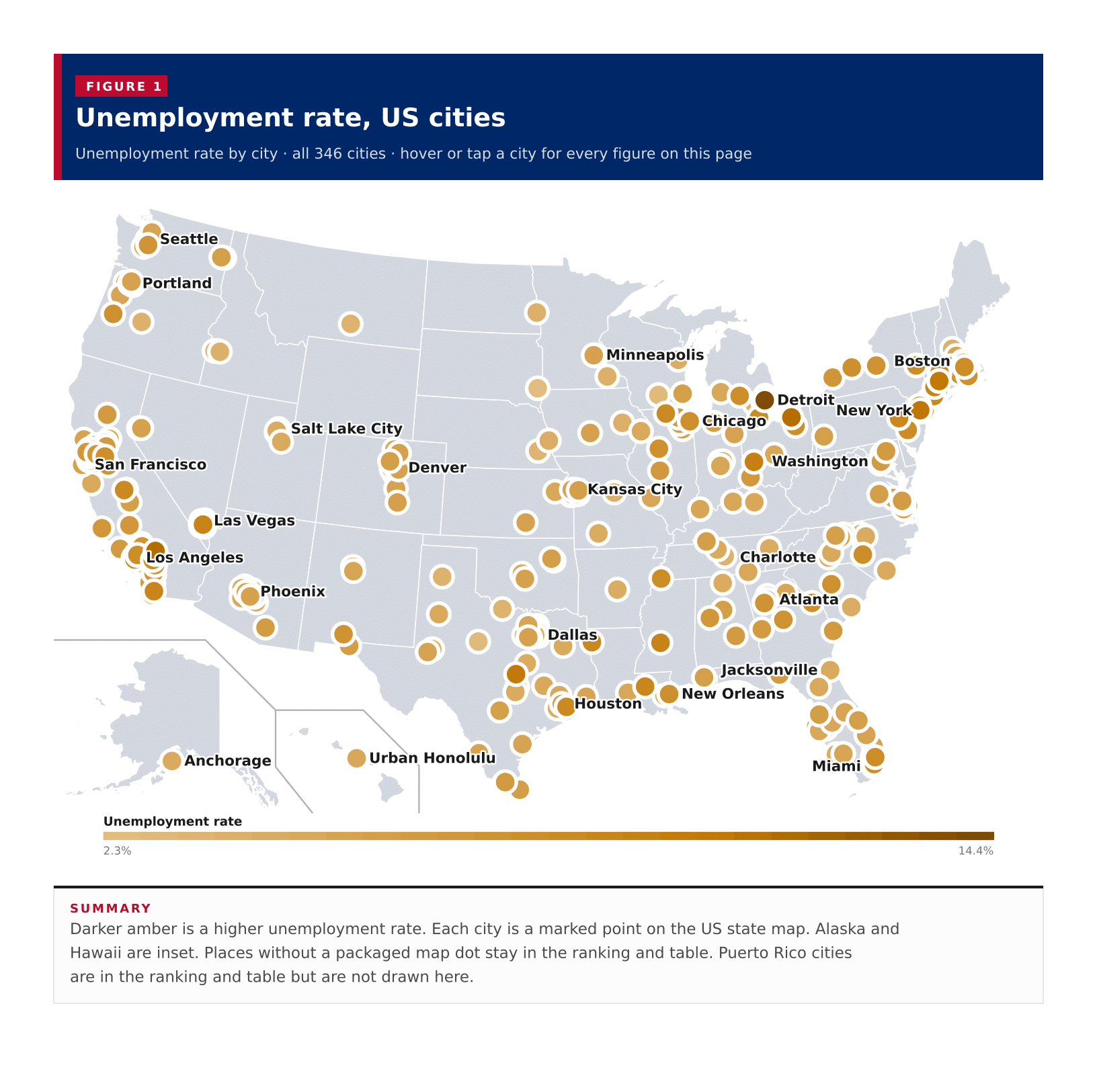 Figure 1: Unemployment rate, US cities